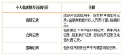 征信查询记录多久消除,征信查询记录多久消除？全面解析征信查询记录的保留与消除