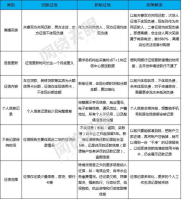 失信征信查询系统,了解个人信用状况的便捷途径