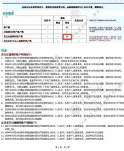 申请网贷太多征信花了怎么办,网贷申请太多征信花了怎么办？教你三招轻松应对