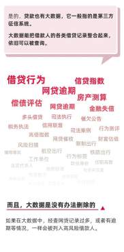 不用查征信的贷款平台,便捷与风险并存