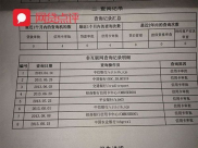 10个征信花能过的网贷,2024征信花负债高综合评分不足能下款的小贷