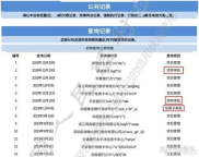 征信烂了哪里可以借到钱急用,征信烂了，哪里可以借到钱急用？