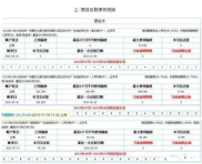 征信能修复吗,征信能修复吗？揭秘征信修复的真相
