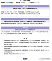 征信查询次数多了有什么影响,征信查询次数多了有什么影响？揭秘征信查询背后的风险