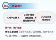 征信黑了哪里可以借钱应急,征信黑了怎么办？揭秘征信黑了借钱应急的途径