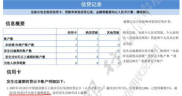 最新征信有逾期怎么处理可以消除,如何消除不良记录