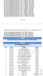 十大不看征信正规网贷,揭秘十大不看征信正规网贷平台，轻松借款无压力