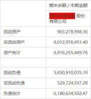 征信管理条例第8条,征信机构的信息安全与保护