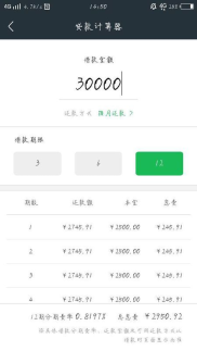 怎么贷款3万,如何轻松贷款3万元——全方位指南