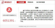 网贷卡片逾期失信查询,了解个人信用状况的必备指南