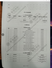 怎么样看征信有没有问题,如何判断征信报告是否存在问题？