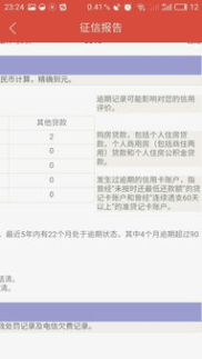 征信黑户哪里能借到钱啊急用,征信黑户急用钱？这些贷款平台或许能帮到你