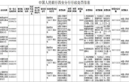 征信业管理条例对个人信息主体,征信业管理条例对个人信息主体的保护与权益