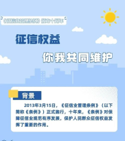 征信管理条例十周年宣传,回顾与展望，共建诚信社会