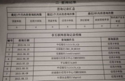 征信查询次数,征信查询次数的重要性及影响