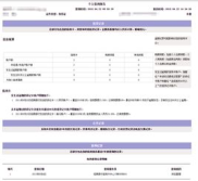 征信烂哪里可以贷款,征信烂了怎么办？这些贷款渠道或许能帮到你