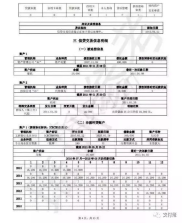 征信业管理条例于2013年3月15日起实行
