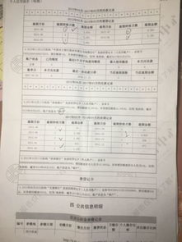 怎样才能征信全部清零,如何实现征信全部清零？揭秘征信修复的正确途径