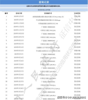 个人征信查询入口官网
