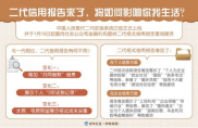 中国人民银行征信中心电话人工服务,您的信用守护者