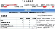2023十大不看征信正规网贷,2023年十大不看征信正规网贷盘点