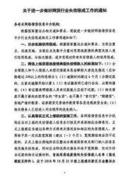 失信网债通知,关于失信网债的紧急通知及应对措施