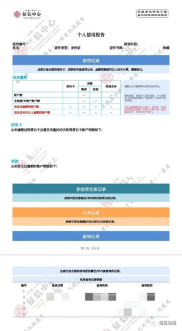 一般消征信多少钱一条,新规后个人征信逾期记录多久消除的新规