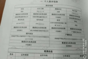 征信报告是什么,征信报告是什么？揭秘个人信用报告的奥秘