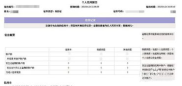查信用征信怎么查,如何查询个人信用征信——全面指南