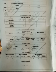 有没有帮做征信报告,征信报告的重要性及如何获取